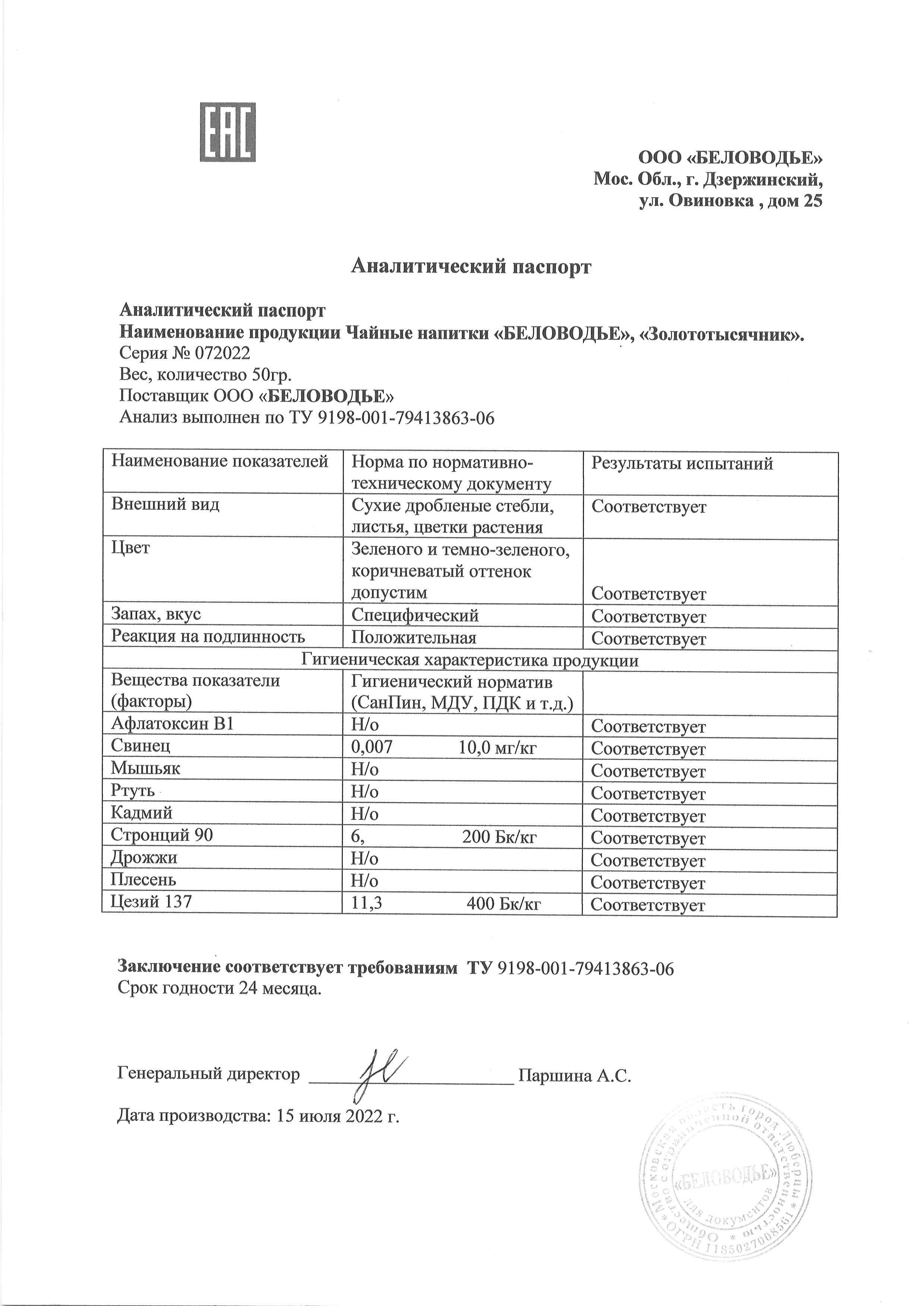 Паспорт №072022